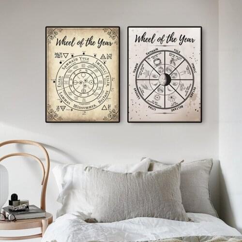 Wheel of the Year Book of Shadow Pages Vintage Poster Picture Retro Wall Art Canvas Painting Prints Bedroom Living Room Decor