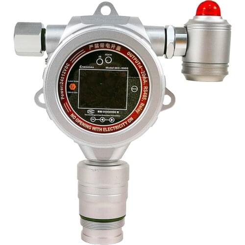 Gas Analyzers Eranntex China