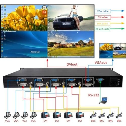 TK-FD41 quad DVI Multi-plexers,4 DVI or VGA display in one signal screen,support PIP POP function,resolution up to 1920X1080