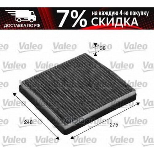 Valeo Cabin Filters