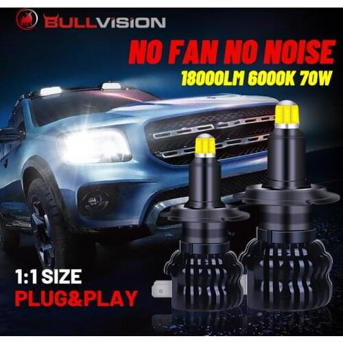 BULLVISION H7 LED Headlamp 360 Degree CSP Chip H1 H11 H8 9012 HIR2 9005 9006 HB3 HB4 18000LM 6000K 70W No Fan Mini Size 12V 24V