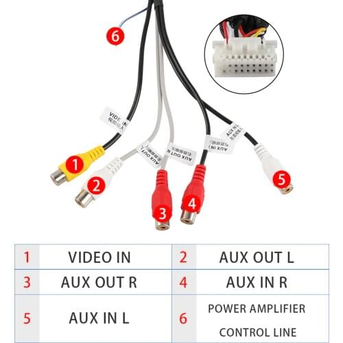 Oonaite Car USB Adapters