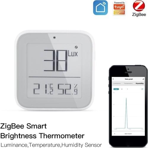 Tuya ZigBee Ink Screen Intelligent Lighting Temperature Humidity Detector APP Remote Supervision Light/Temperature/Humidity