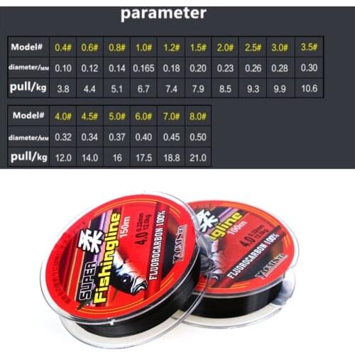 200m Nylon Fishing Line Super Strong Tip Floating Monofilament Sink Leader Level River Reservoir Pond Ocean Beach Fishing Line