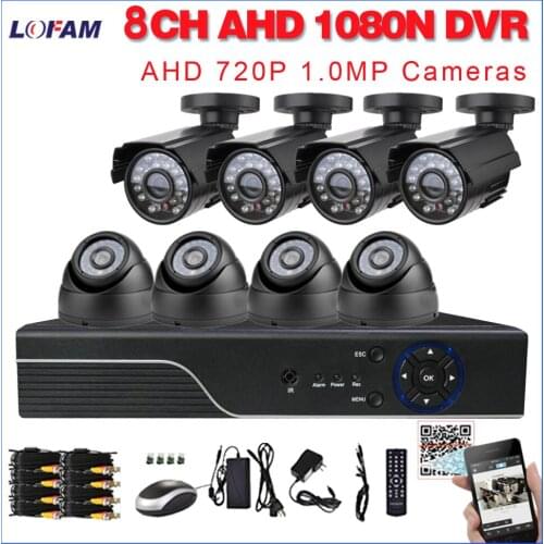 LOFAM Covert Video Surveillance Systems