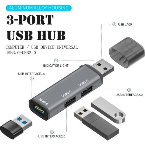 GRWIBEOU USB Hubs