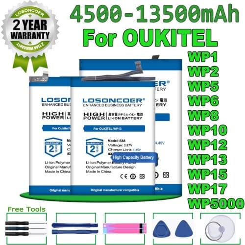 LOSONCOER WP1