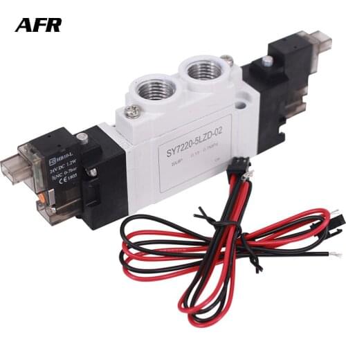 Аксессуары для велосипедов AFR China At AliExpress