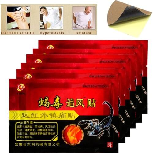 Pain Patches MQFORU China