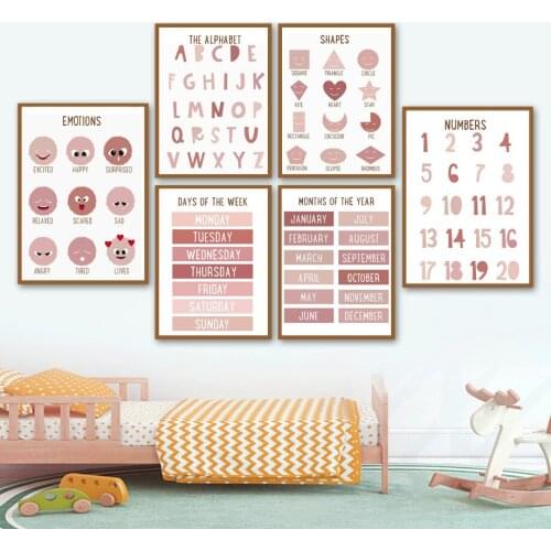 Emoticon Avatar Number Month Shape Nursery Wall Art Canvas Painting Nordic Posters And Prints Wall Pictures For Kids Room Decor