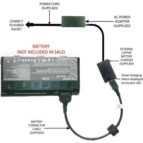 2019 11003 External Laptop Battery Charger for MSI GT660 GT780 GX660 GX680 GX780 GT780 GT783 BTY-M6D S9N-3496200-M47