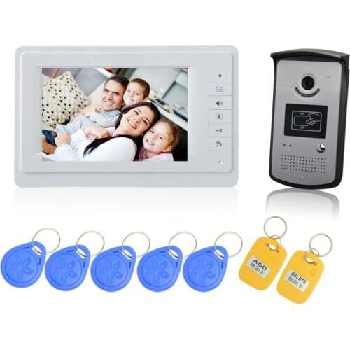 SAIFULI Access Control Systems