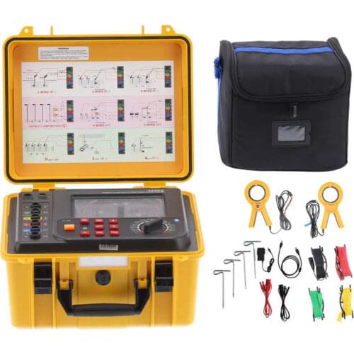 WALFRONT Resistance Meters
