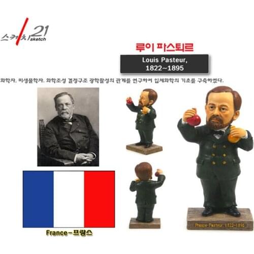 Hand-painted France Louis Pasteur Creative Resin Crafts World Celebrity Statue Tourism Souvenir Gifts Collection Home Decor