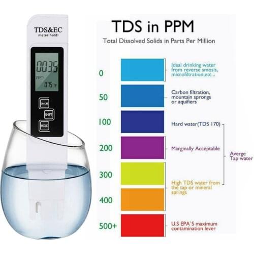 3 in 1 TDS EC Meter Temperature Digital LCD Tester Pen Water Purity Filter Water Purity PPM Filter Hydroponic for Aquarium Pool