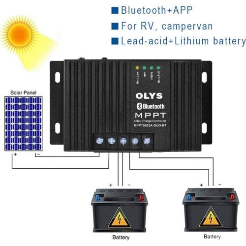 25A MPPT Solar Charge Controller 12V Auto Solar Panel Regulator For Lithium Battery RV Motor Homes Bluetooth 4.2