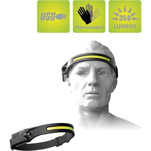 Налобные фонари Xsky China At AliExpress