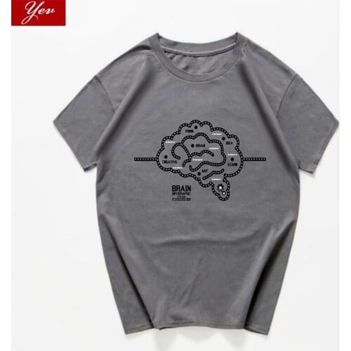 Brain infographic funny t shirt men Sarcastic Graphic novelty T-Shirt men Science Biology streetwear hip hop Hipster men clothes