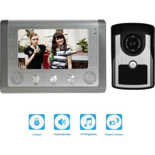 SYSD Audio Intercoms