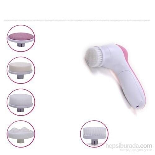 GlobalSun Skin Care Devices