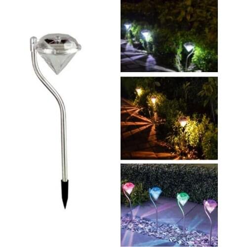 Солнечные батареи Aerlyn China At AliExpress