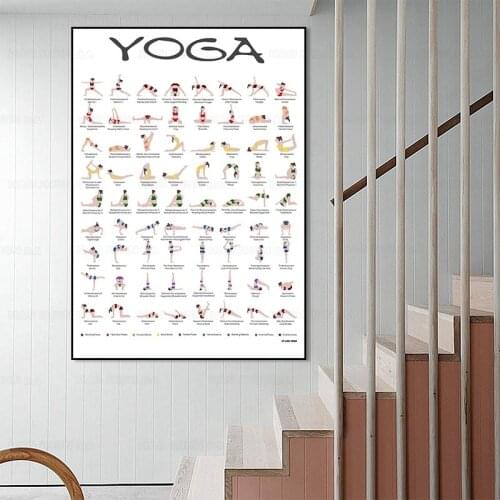 Yoga Chart Poster Canvas Prints Yoga Room Wall Decor , Pilates Gift BodyBuilding Guide Fitness Gym Painting Picture