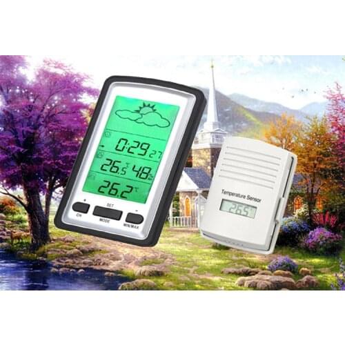 YWSANDA Wireless Meat Thermometers