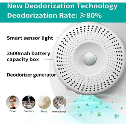 Pet Odor Eliminator Cat Litter Box Air Purifier Ozone Anion Generator Sterilization Deodorant For Toilet Tray Cat Products 2021