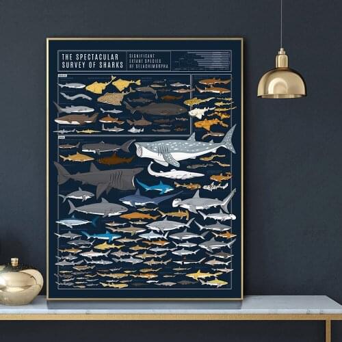 Canvas Printed Home Decoration Painting SHARKS Animal Chart Wall Art Modular Modern Nordic Style Poster Pictures for Living Room