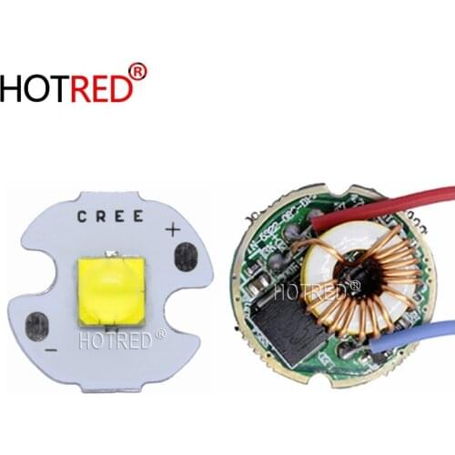 HotRed Products For Modeling