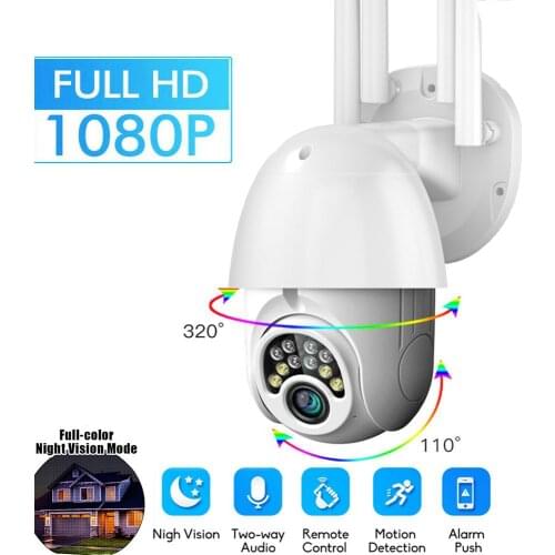 GUUDGO Mini CCTV Cameras