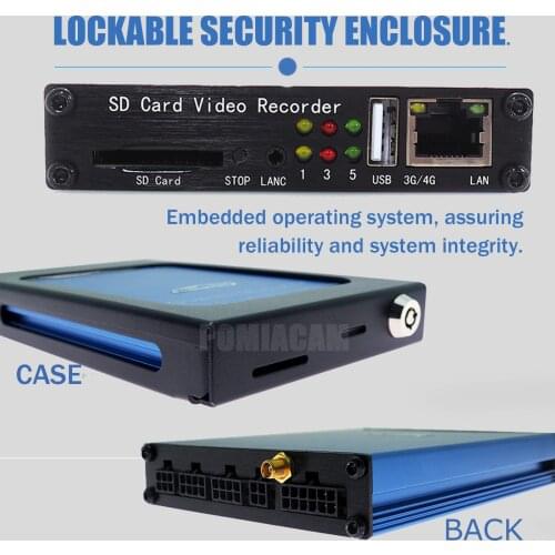 Video-Recorder MDVR Truck mobile DVR Taxi CCTV Car for bus 1080P AHD 4CH Linux 3.0 SDVR004PRO With GPS 8-32V