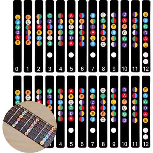 Guitar Fretboard Stickers for Acoustic Electric Guitar Practice Learner Beginner