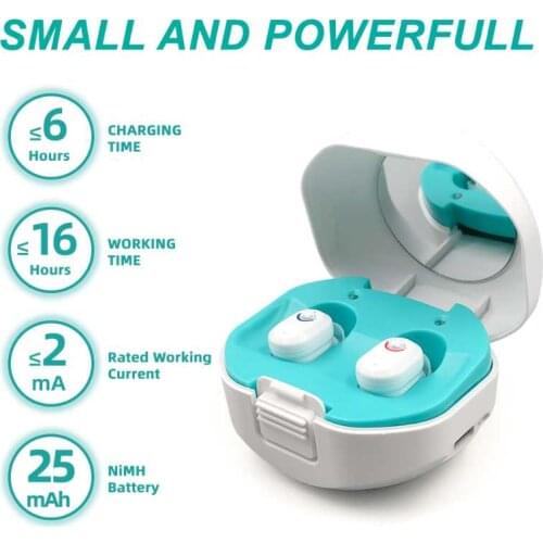 Soroya Rechargeable Hearing Aids Mini ITC ITE CIC Sound Amplifier Enhancer Portable Wireless Hearing Amplifier for Adults