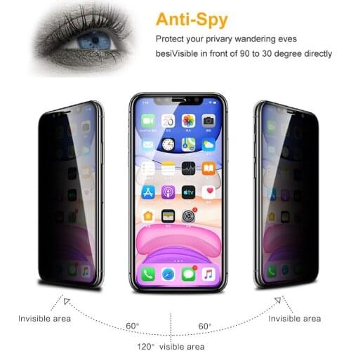 SmartDevil Privacy Protective Screen Protector for iphone 7 8 plus Tempered Glass for iPhone 7 Plus 8plus Film