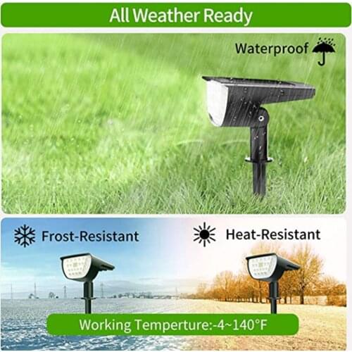 Solar Lawn Lamps Pathway Lights Outdoor Waterproof Solar Garden Landscape Path Yard Patio Driveway Walkway Lighting