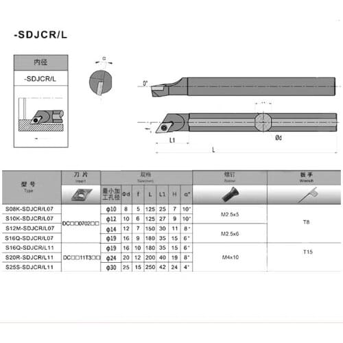 Metal tool holder S08K-SDJCR07 S10K-SDJCR07 S12M-SDJCR07 S16Q-SDJCR07 internal tool holder for DCMT070204 / 08 cutting tool