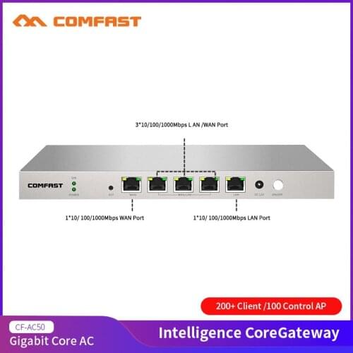 COMFAST Full Gigabit Wifi AC Router Enterprise Gateway Seamless Roaming/ Multi WAN/Load Balance QoS PPPoE Router Controller