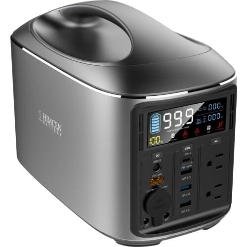 HIMCEN Solar Chargers