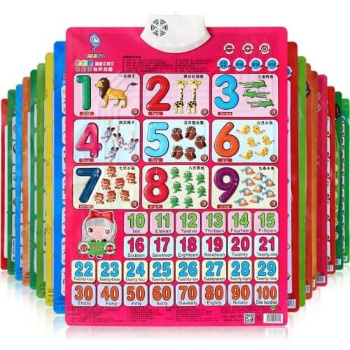 Educational Preschool Poster for Toddler and Kid with Glue Point Dot for Nursery Homeschool Kindergarten Classroom - Teach Numbe