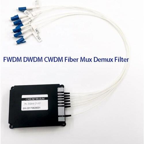  OLTONUFTTH China