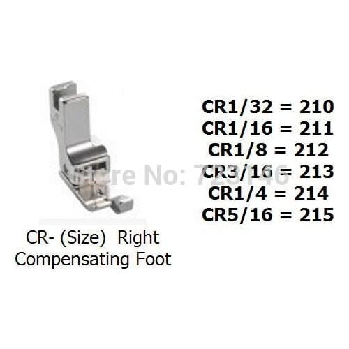 Industrial flatcar Sewing Machine 21 Presser Foot Set CL1/32 CL1/16 CL1/8 CL3/16 CL1/4 CL 3/32 CL 5/32 CL 5/16 CL 3/8 CL 1/2