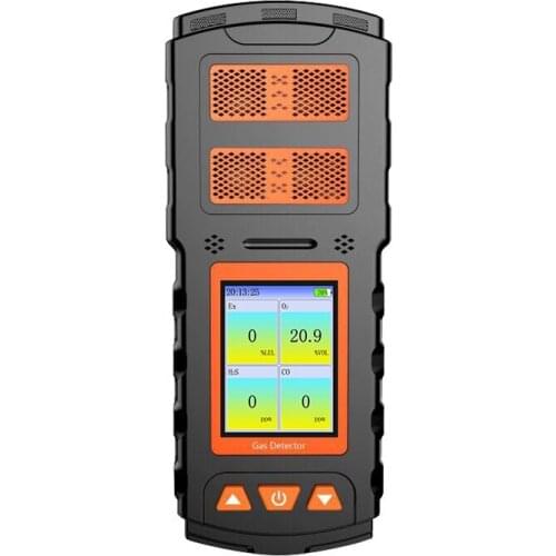 MANDUOLADZ Gas Analyzers