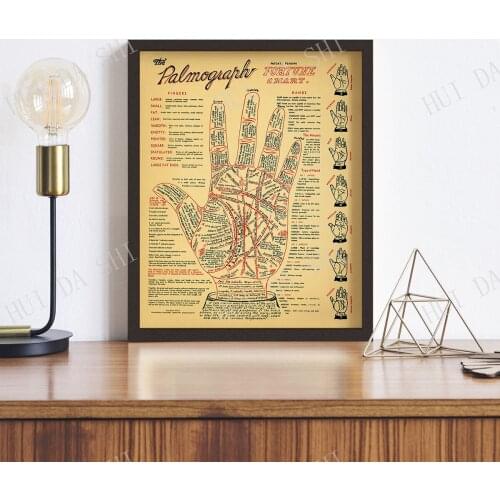 Vintage Palmistry Chart • Fortune Telling Cheiromancy Occult Palm Reading Tarot Antique Palmistry Chart