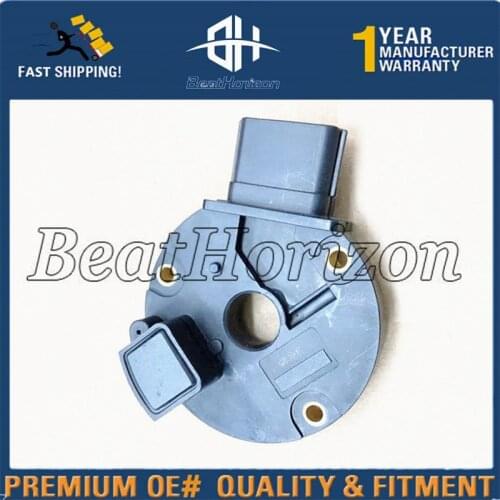 BeatHorizon Reels, Modules And Capture Devices