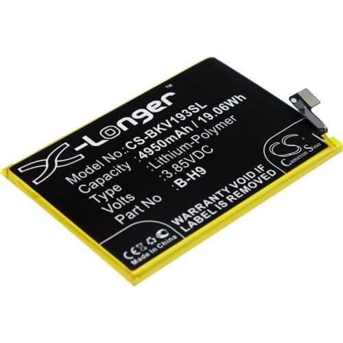 Cameron Sino Battery For BBK B-H9