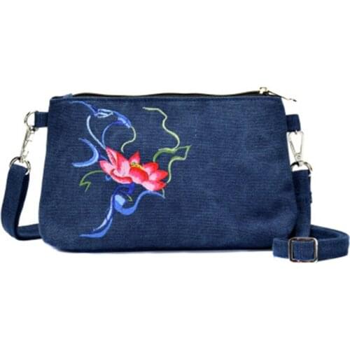 MIWIND Bags For Mums