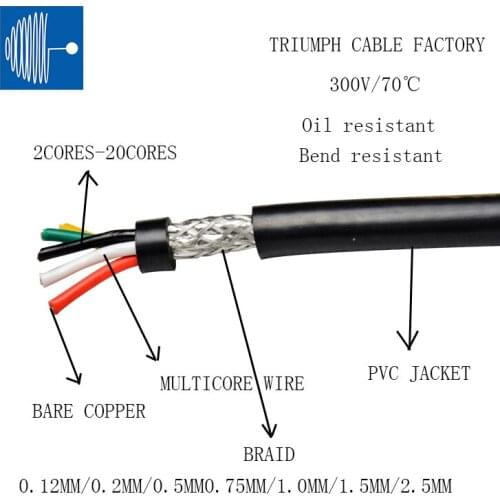 TRIUMPHCABLE RVVP environmental protection shielding sheathed wire 6core PVC flame retardant sheathed temperature resistance 70C