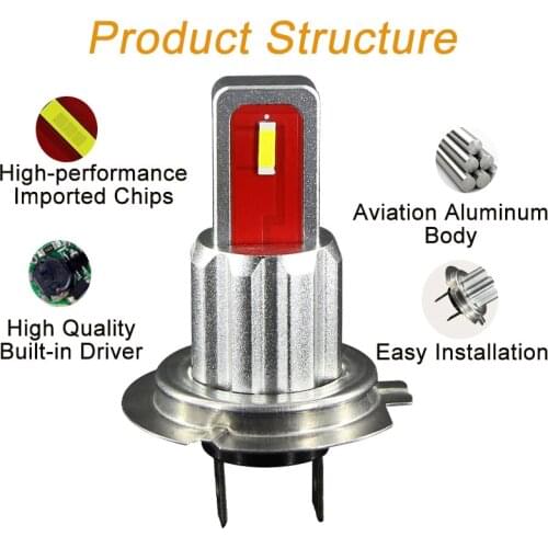 2Pcs H7 LED Lamp Fog Light White Amber Crystal Blue for BMW E82 E88 F20 1 Series E90 E91 3 Series E60 F10 5 Series