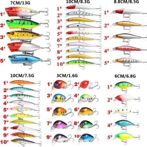 Fishing Lure Set Wobblers Minnow Crankbait Hard Lure Suspending Float Sink Artificial Bait Catch Trout Perch Bass
